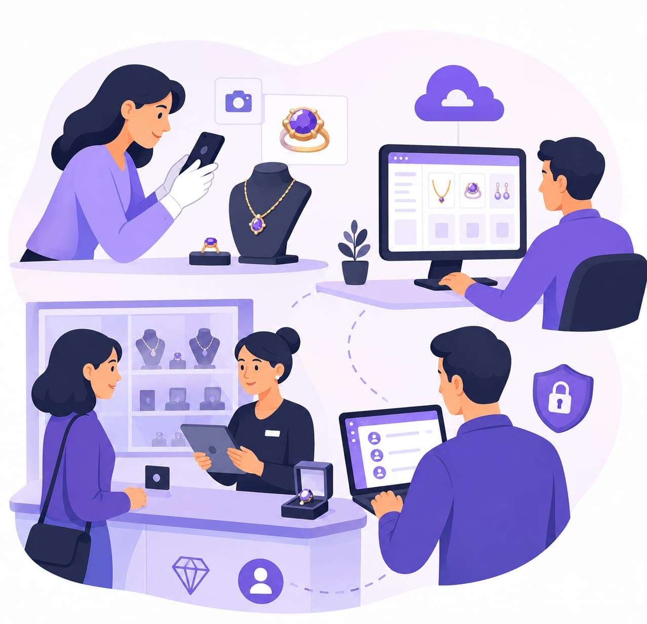 Inventory Management for Jewelry Businesses