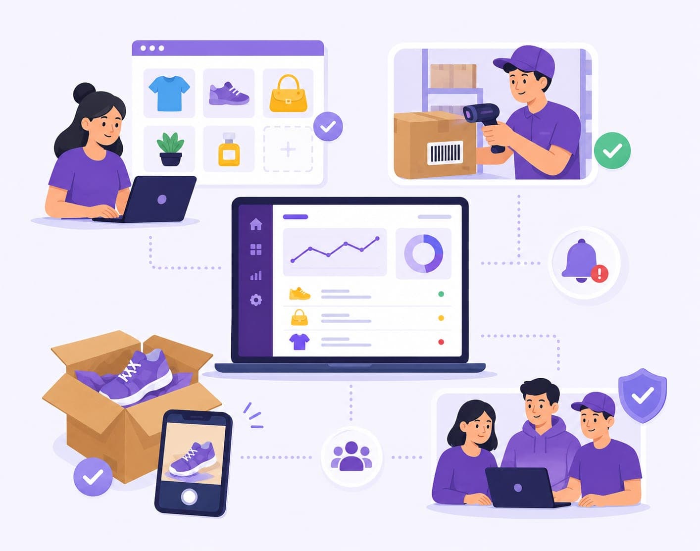 Inventory Management for E-commerce